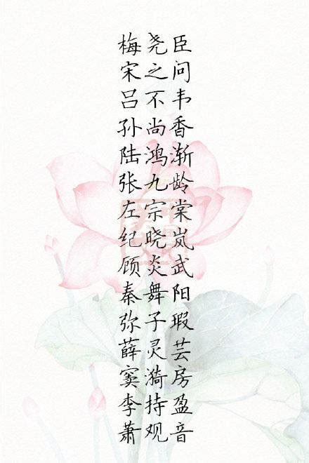 古人名字 字